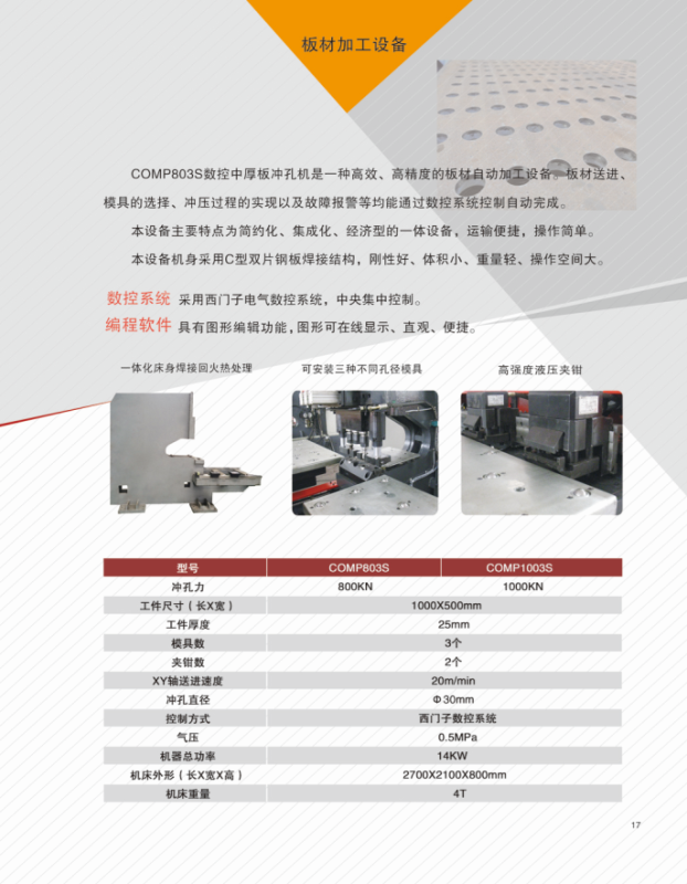 山東拓維機(jī)械制造有限公司，汽車大梁沖，汽車小梁沖，鋼模板沖孔，鋼模板加工設(shè)備，汽車橫梁沖，數(shù)控平板沖孔機(jī)，中厚板數(shù)控沖床，數(shù)控沖鉆復(fù)合機(jī)，汽車縱梁沖，縱梁自動(dòng)化生產(chǎn)線，中厚板沖割復(fù)合機(jī)，平地機(jī)刀片沖鉆生產(chǎn)線